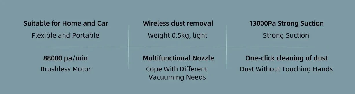 Handheld Cordless Vacuum Cleaner