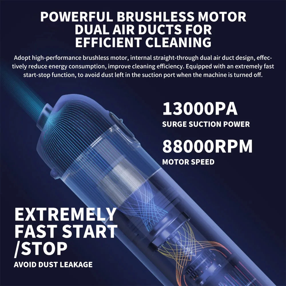 Handheld Cordless Vacuum Cleaner
