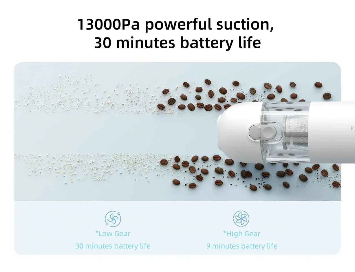 Handheld Cordless Vacuum Cleaner