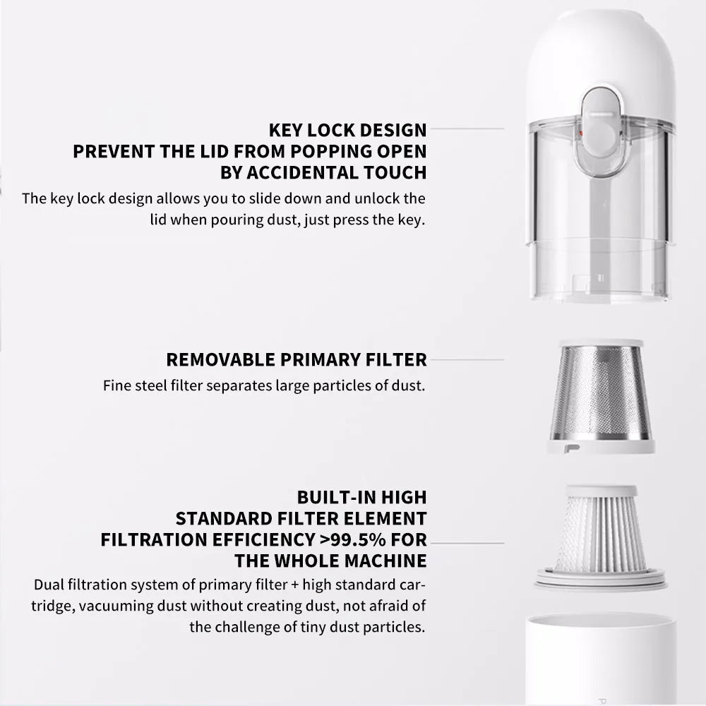 Handheld Cordless Vacuum Cleaner